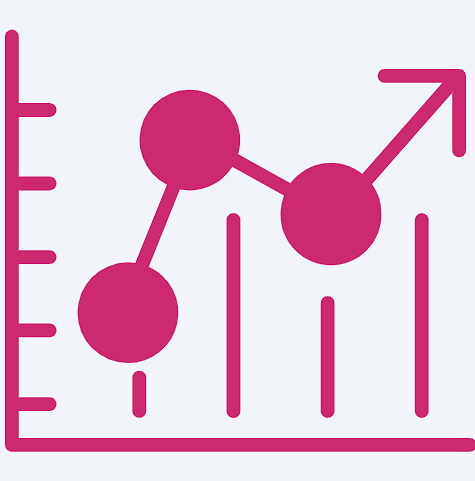 Comunicação com o seu cliente