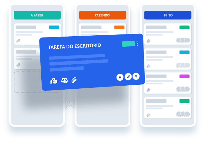 Planejamento e organização com Faz